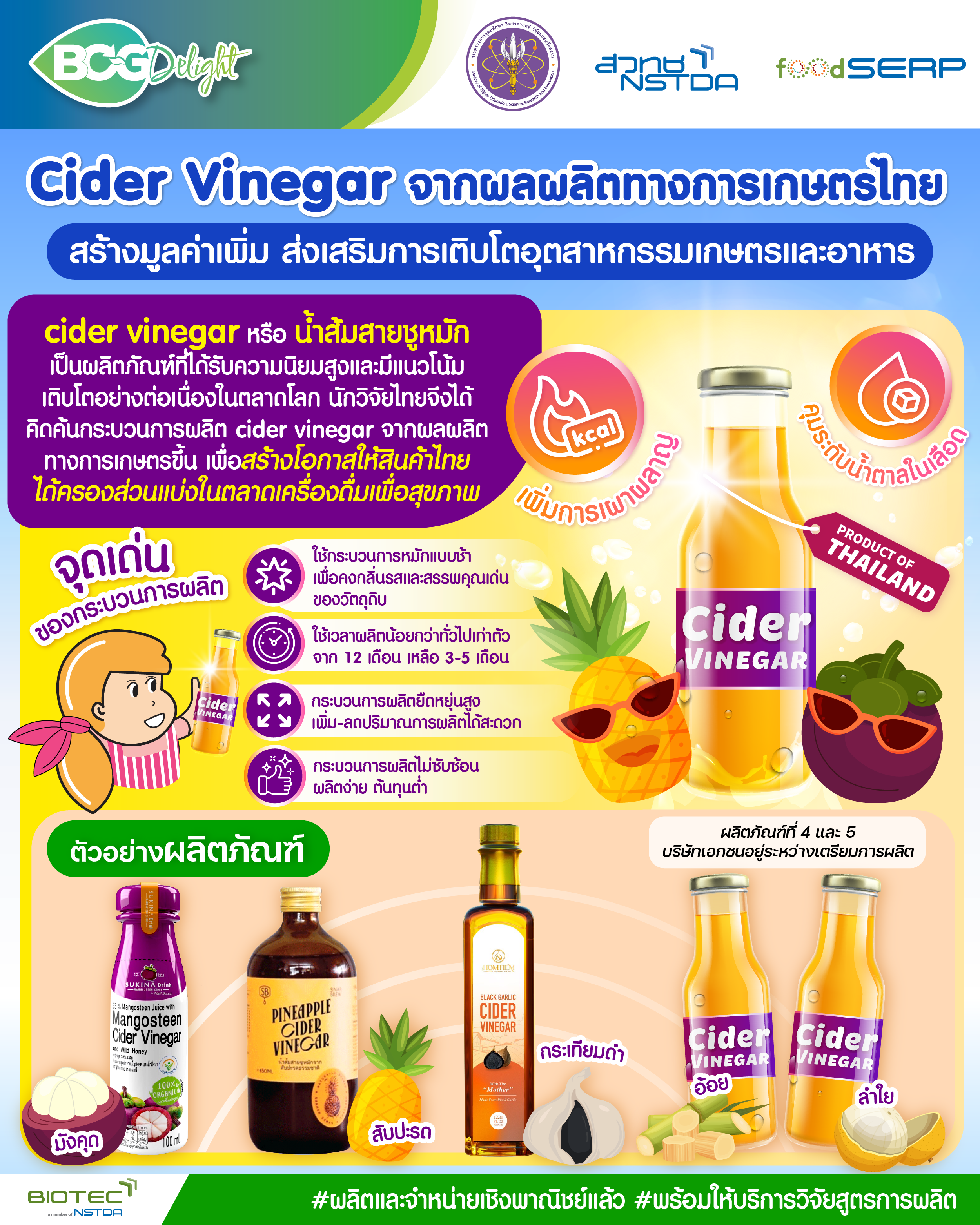 Cider Vinegar จากผลผลิตทางการเกษตรไทย