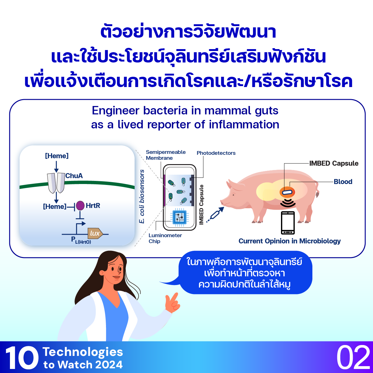 10 Technologies to Watch 2024: จุลชีพในลำไส้เพื่อดูแลสุขภาพ (Human Gut Microbes for Healthcare)