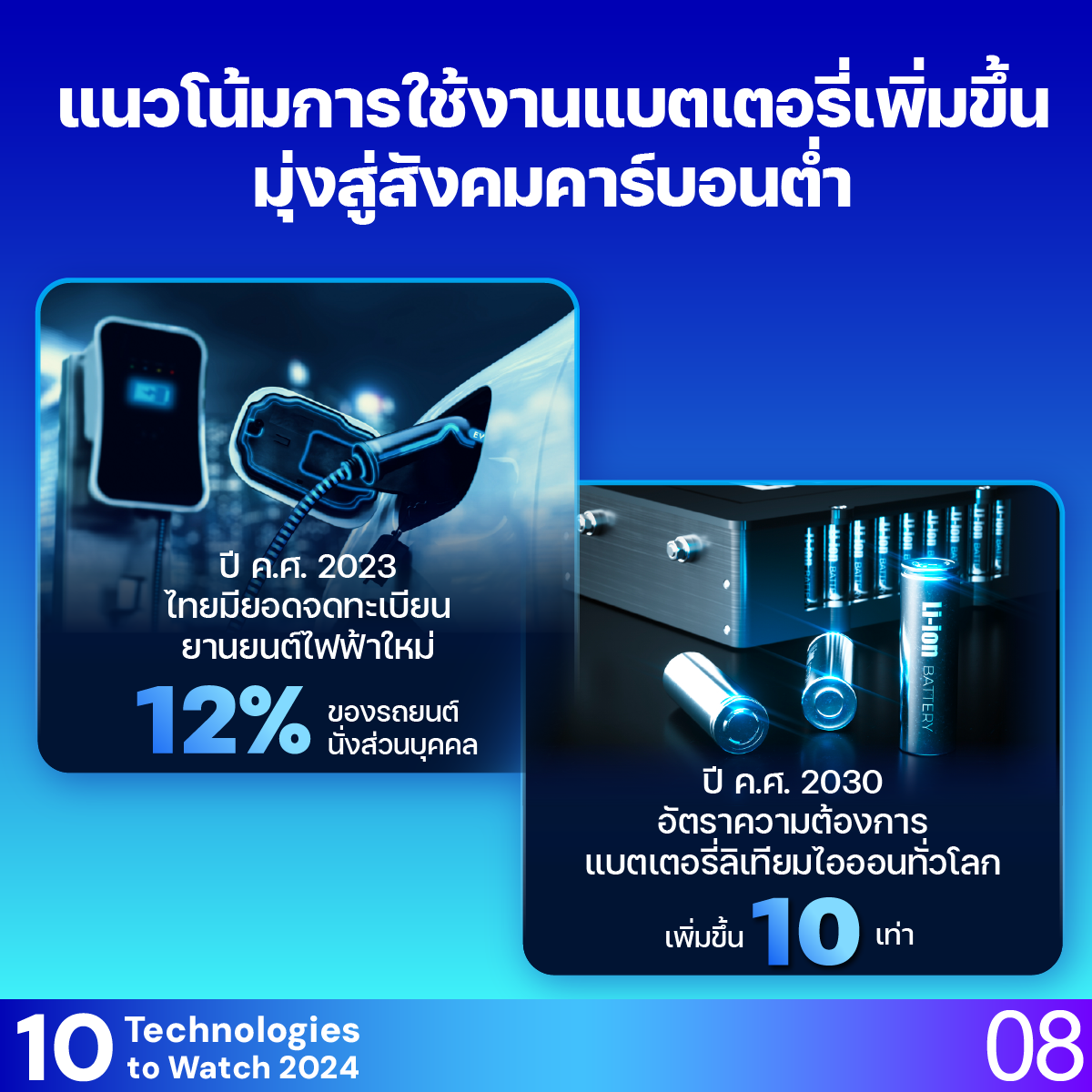 10 Technologies to Watch 2024: เทคโนโลยีรีไซเคิลแบตเตอรี่แบบโดยตรง (Direct Battery Recycling Technology)