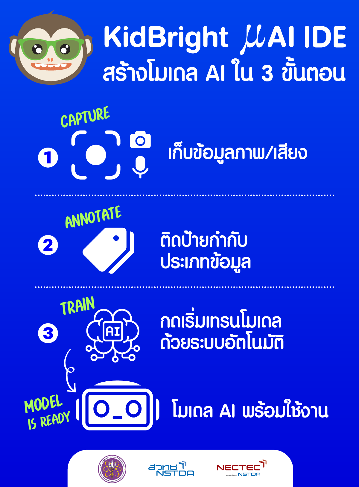 ‘KidBright μAI’ ฝึกเขียนโค้ด สร้างโมเดล AI และอุปกรณ์ AIoT ครบจบในแพลตฟอร์มเดียว