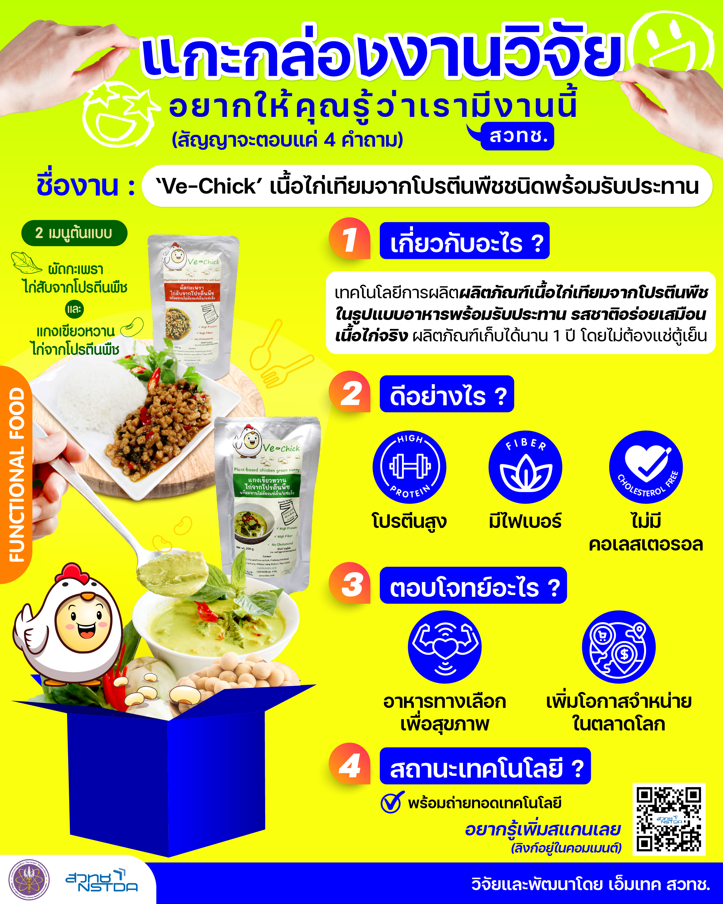 แกะกล่องงานวิจัย : ‘Ve-Chick’ เนื้อไก่เทียมจากโปรตีนพืชชนิดพร้อมรับประทาน