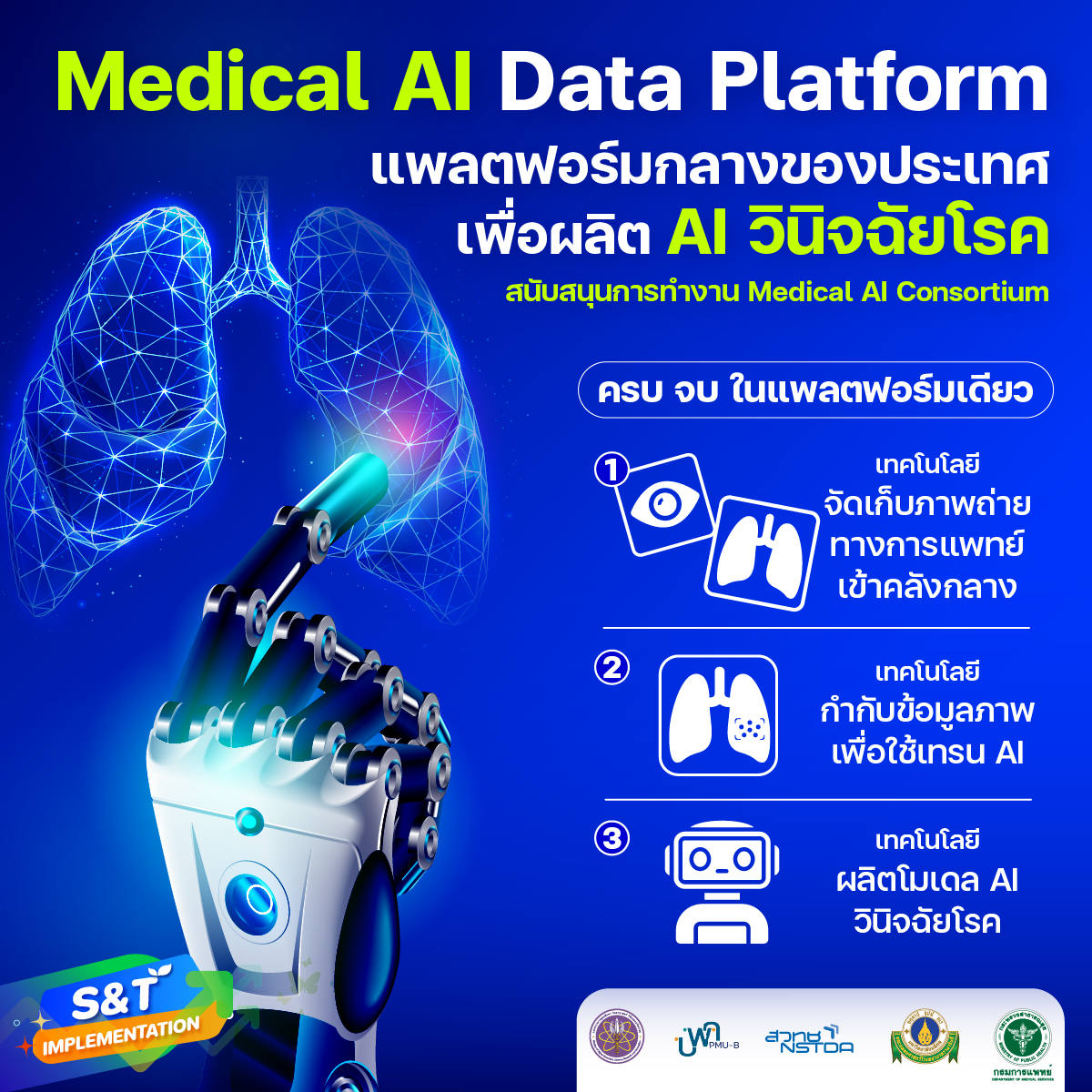 เดินหน้าแล้ว ‘Medical AI Data Platform’ แพลตฟอร์มกลางของประเทศไทยเพื่อการผลิต AI วินิจฉัยโรค