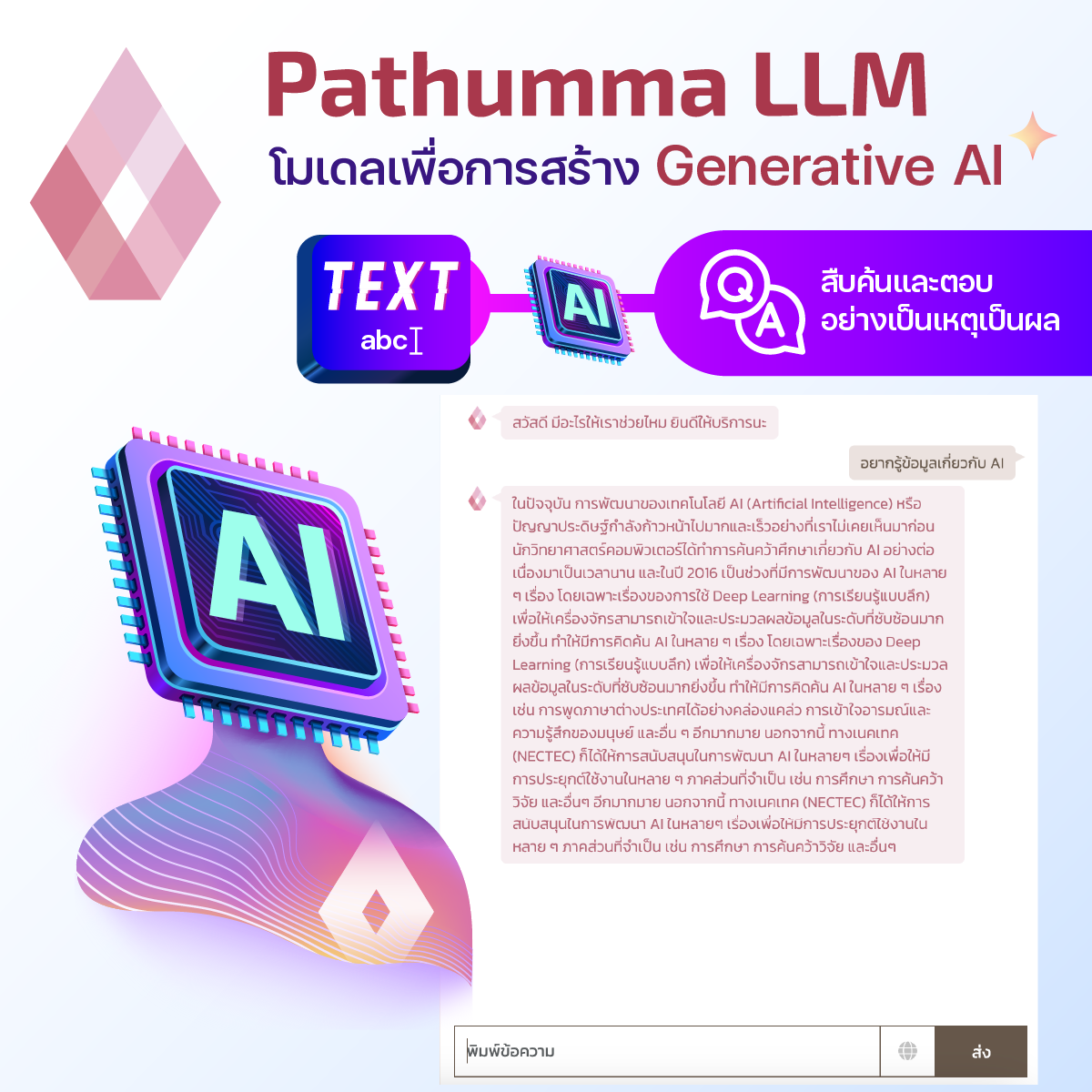 ‘Pathumma LLM’ โมเดลเพื่อการสร้าง Generative AI ที่เชี่ยวชาญทั้งภาษา ข้อมูล และบริบทไทย