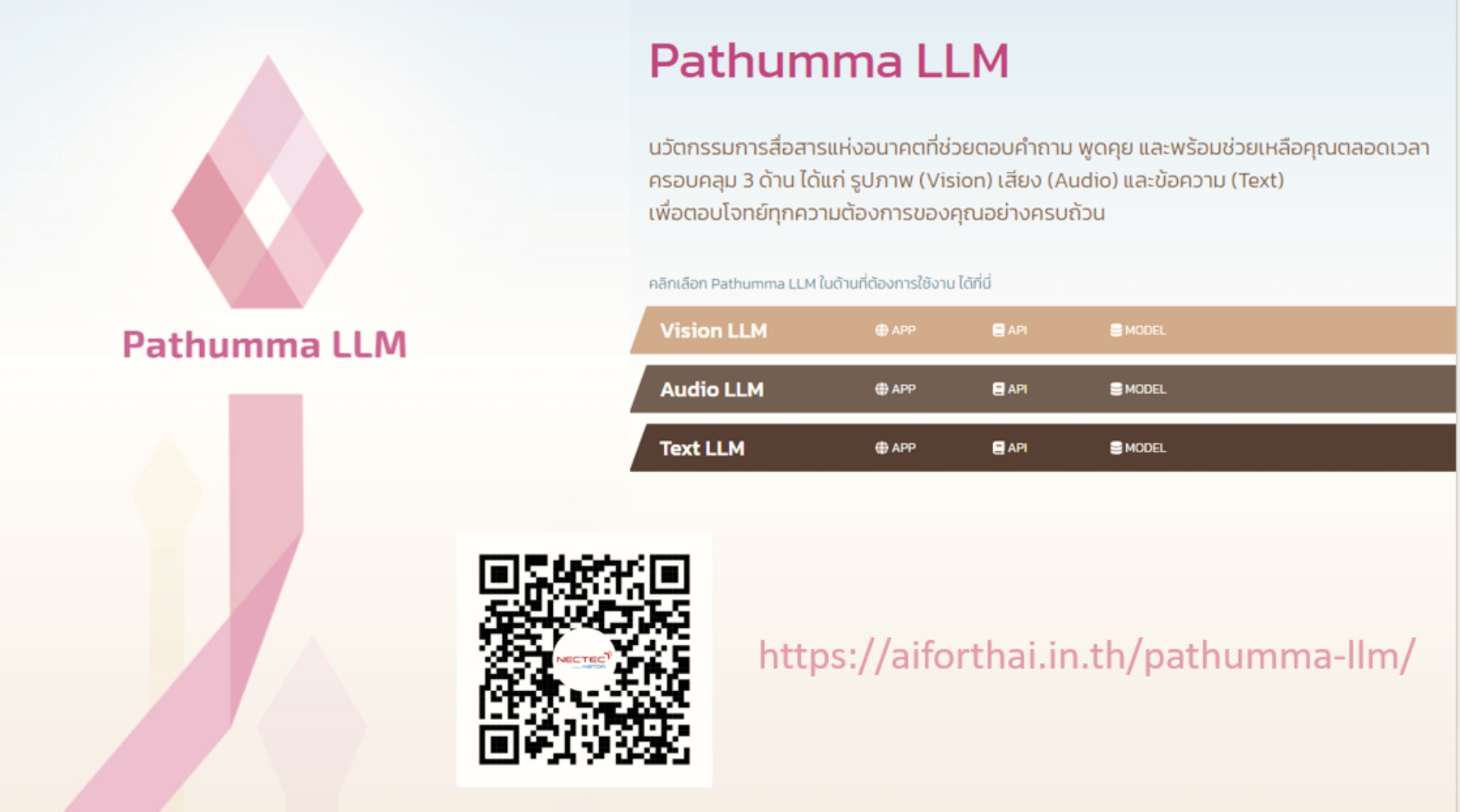 ภาพประกอบ Interviews เรื่อง Pathumma LLM: เทคโนโลยี AI ที่เข้าใจบริบทและวัฒนธรรมไทย